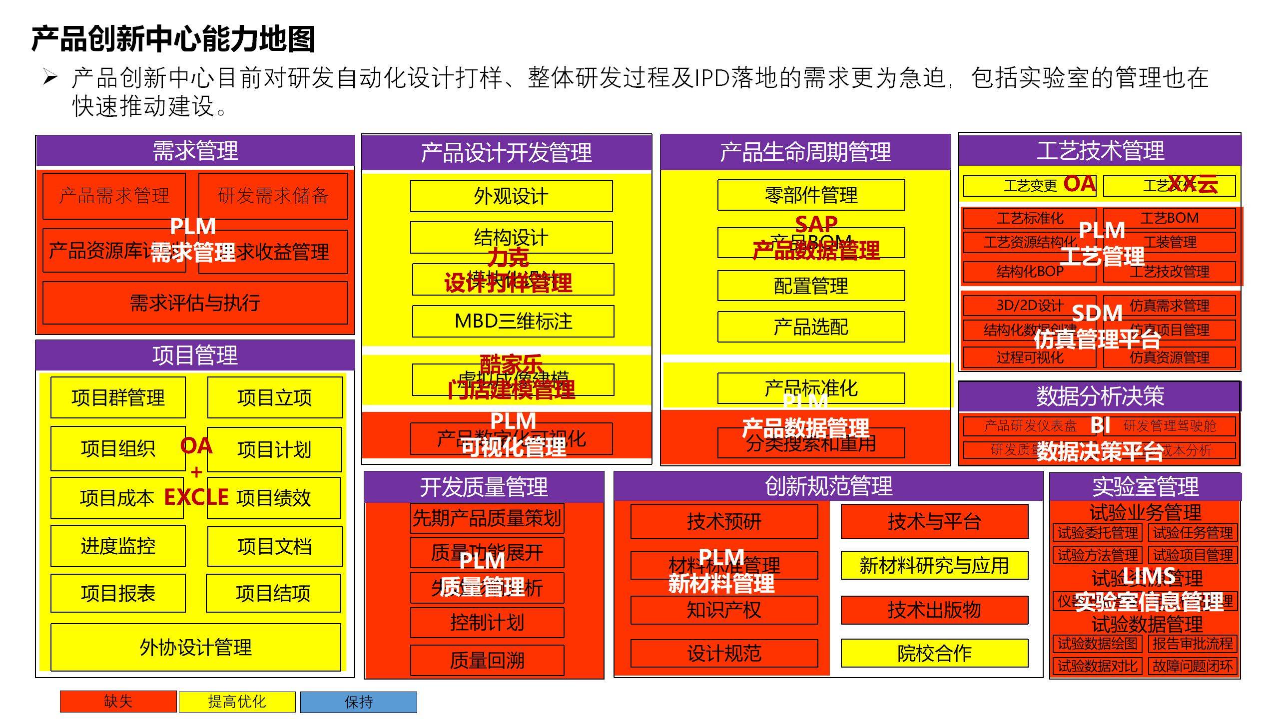 欠缺与需求(需求不足采用什么政策)