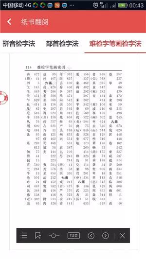 字典(字典在线查字手写输入)