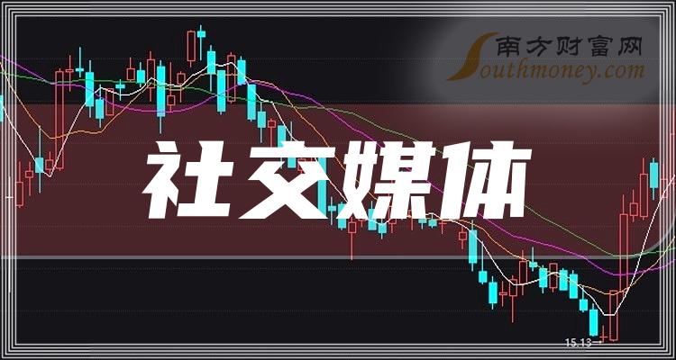 社交媒体(社交媒体营销策略)