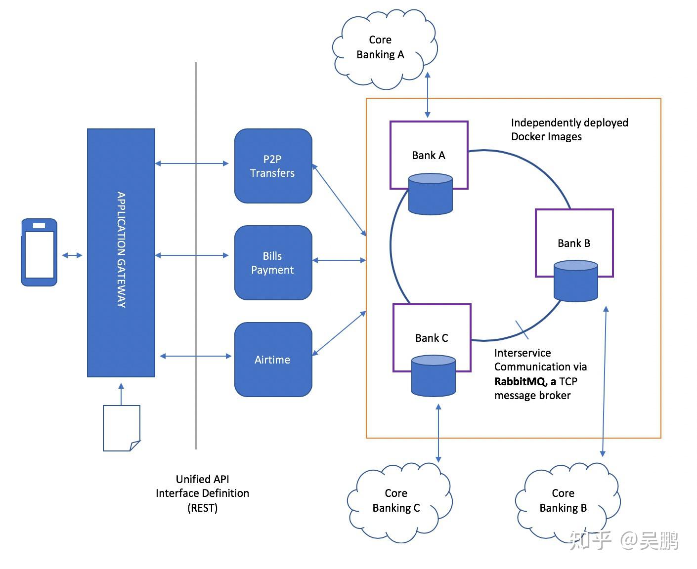 Dialogue Driver (Official Download of Wireless Voice Mouse Driver)