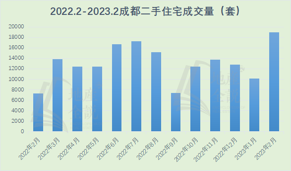 二手房市场分析(二手房市场分析市场概况)