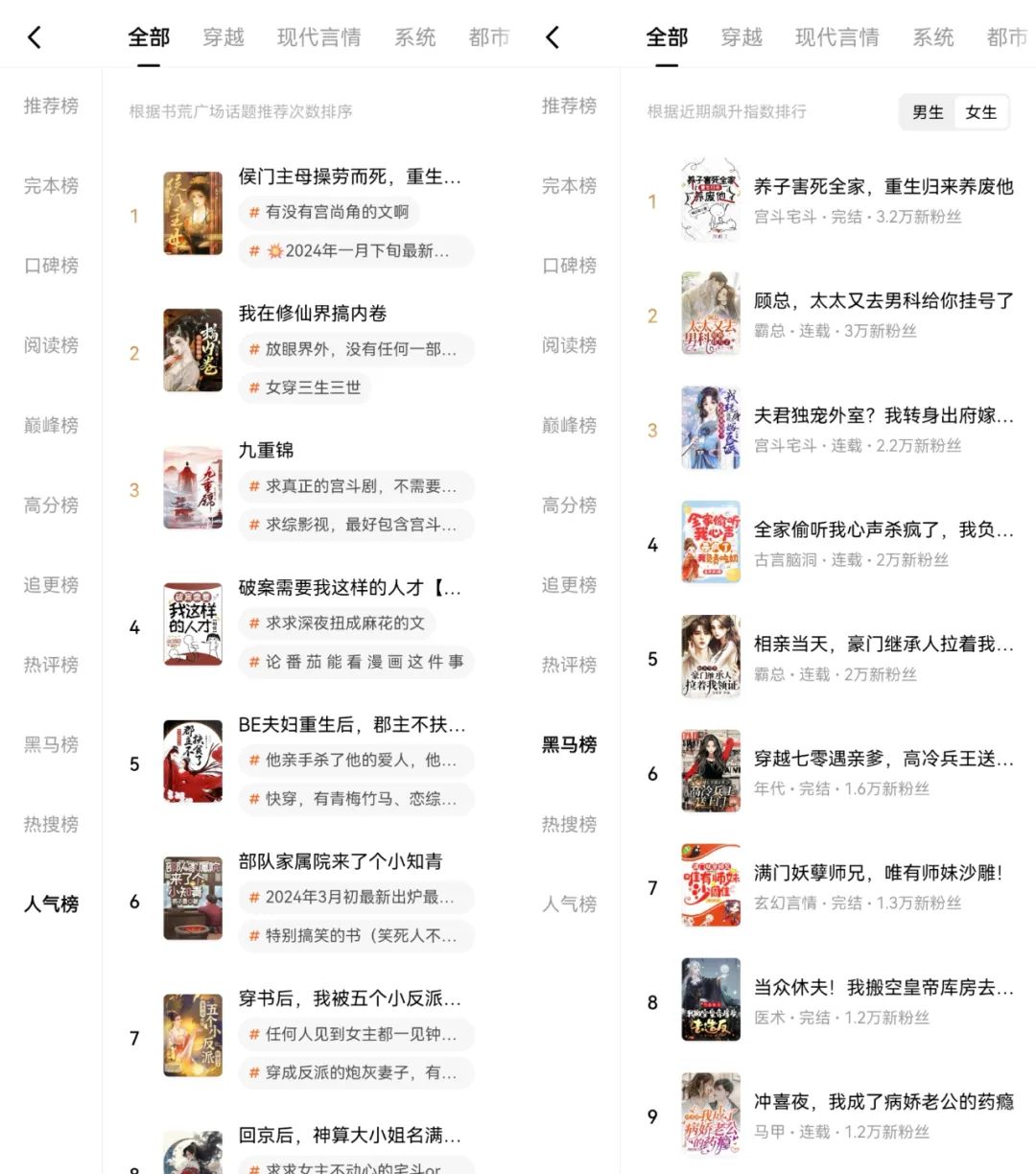 短剧改编(短剧改编重生之我不是舔狗是第几集出现的)