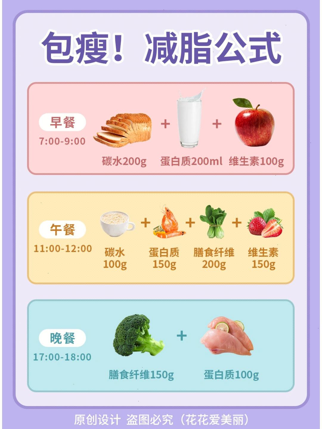 瘦身食谱(一周晚餐瘦身食谱)