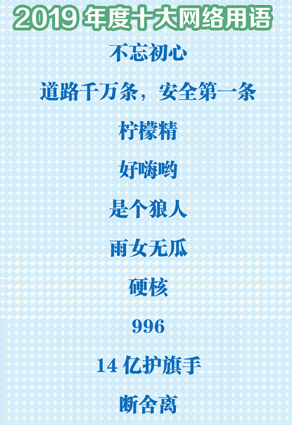 网络流行语(网络流行语2024最火前十名)