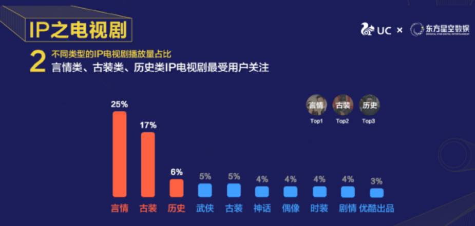 短剧大IP(短剧大全免费下载)