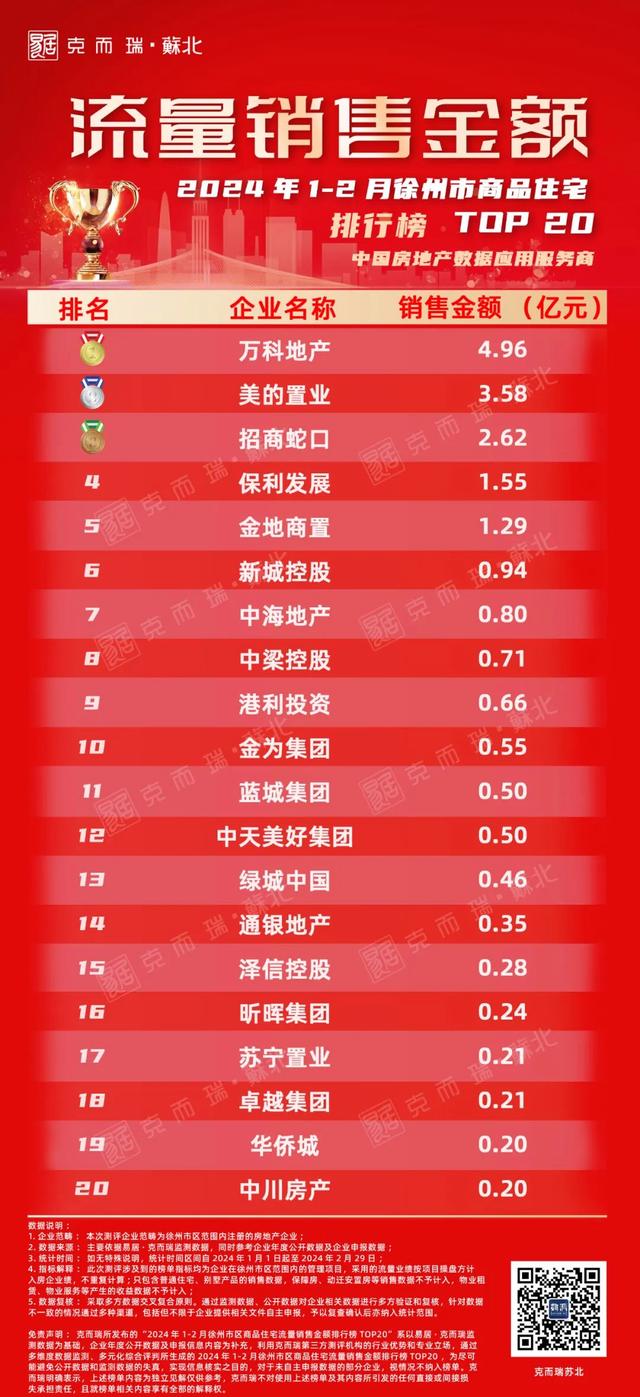 地产新闻(地产新闻发布会发言稿)