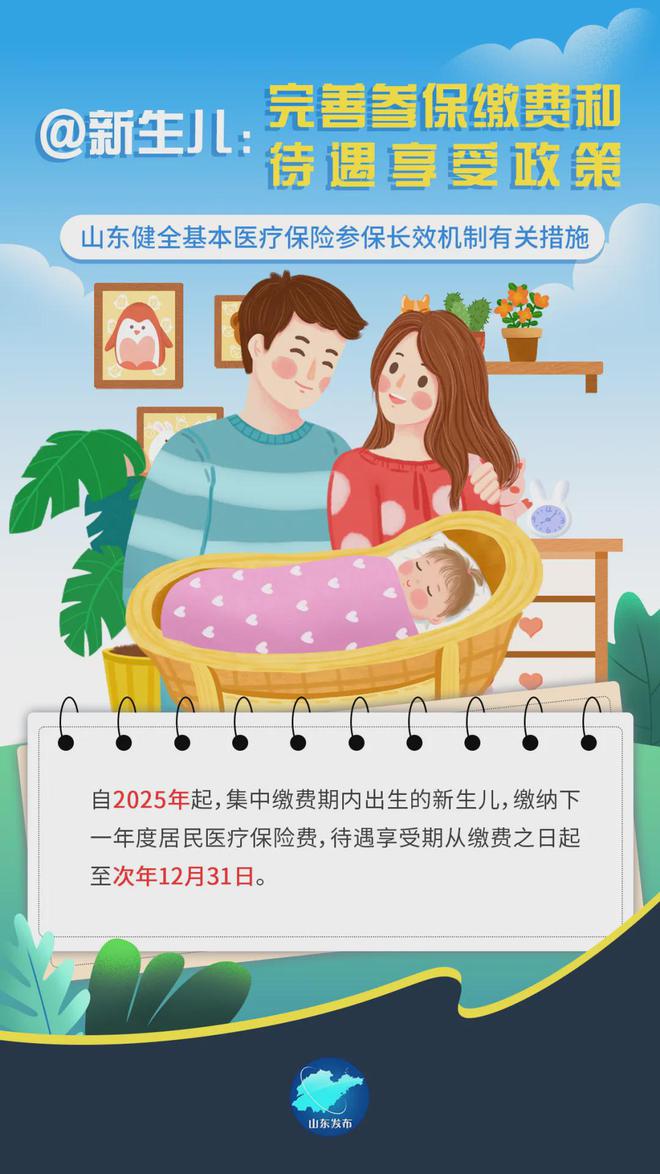 医疗保险(医疗保险交费)