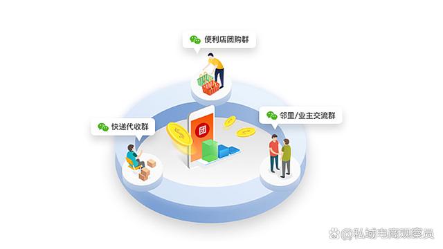 网络购物优惠(网络购物优惠活动有哪些日子)
